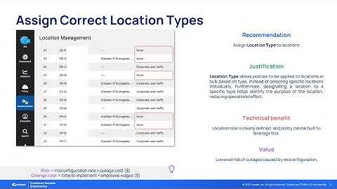 SSL Inspection - Ep 6 - Security Recommendations |  Zscaler Product Optimization