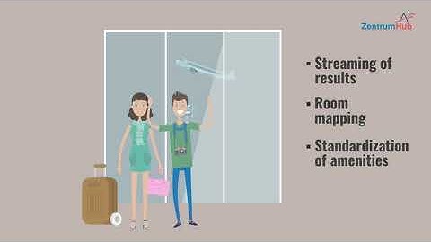 ZentrumHub - Get All Travel Suppliers in One API