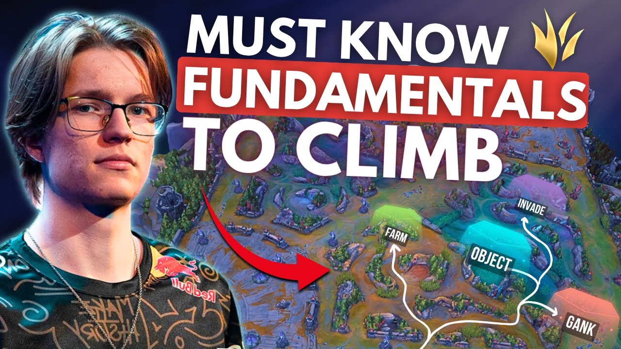 Retired Pro Reveals The CURRENT 6 Most Important Jungle Fundamentals