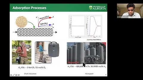 IAS Webinar: Arvind Rajendran
