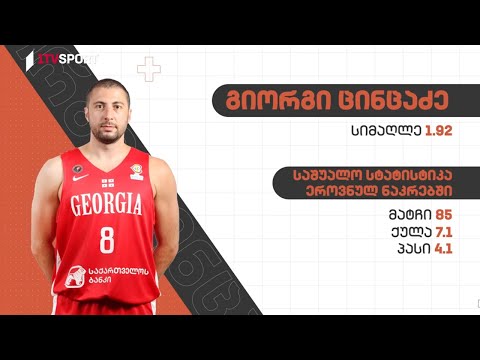 #გაიცანიშენინაკრები | გიორგი ცინცაძე