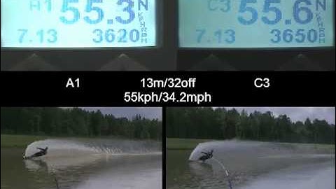 Quad Split Screen Video A1 v C3