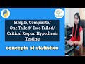 Concepts Of Hypothesis Testing Part-2 | Simple/Composite/One-Tailed/Two-Tailed/Critical Hypothesis