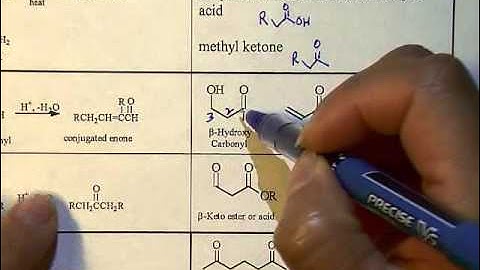 chem 225 enolates 7A Synthesis