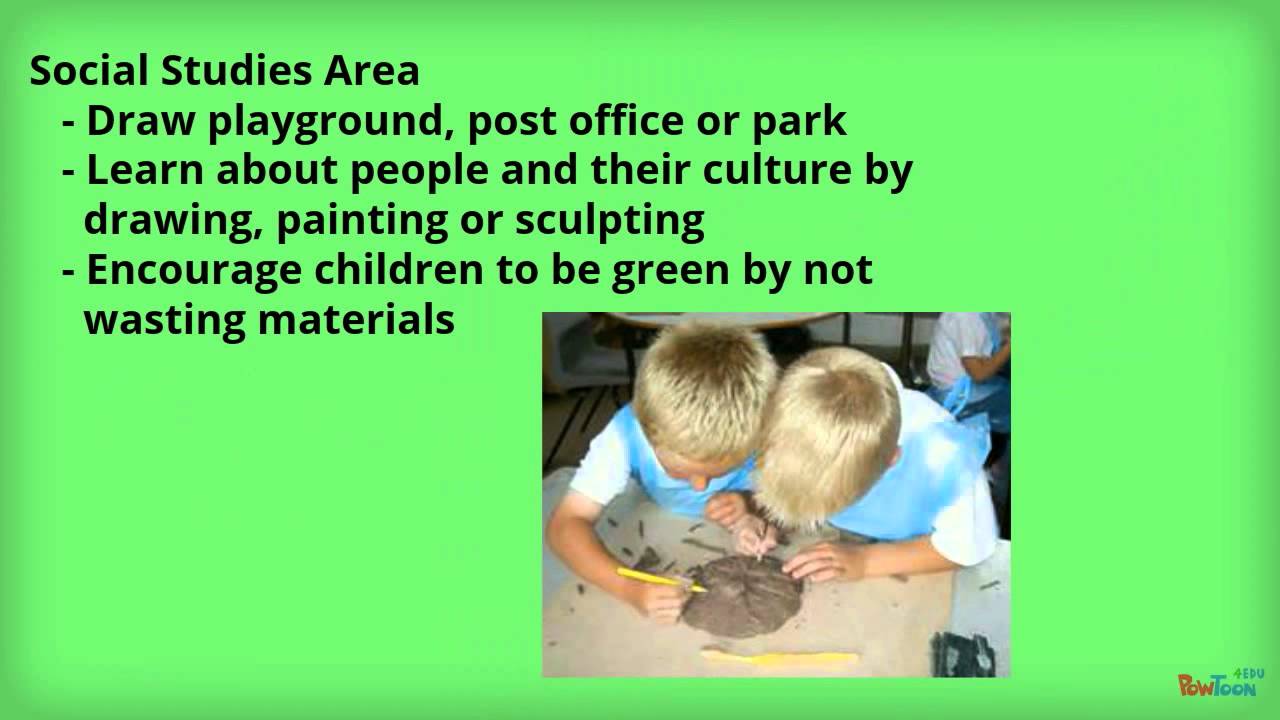 Integrating Art into all Areas of Classroom