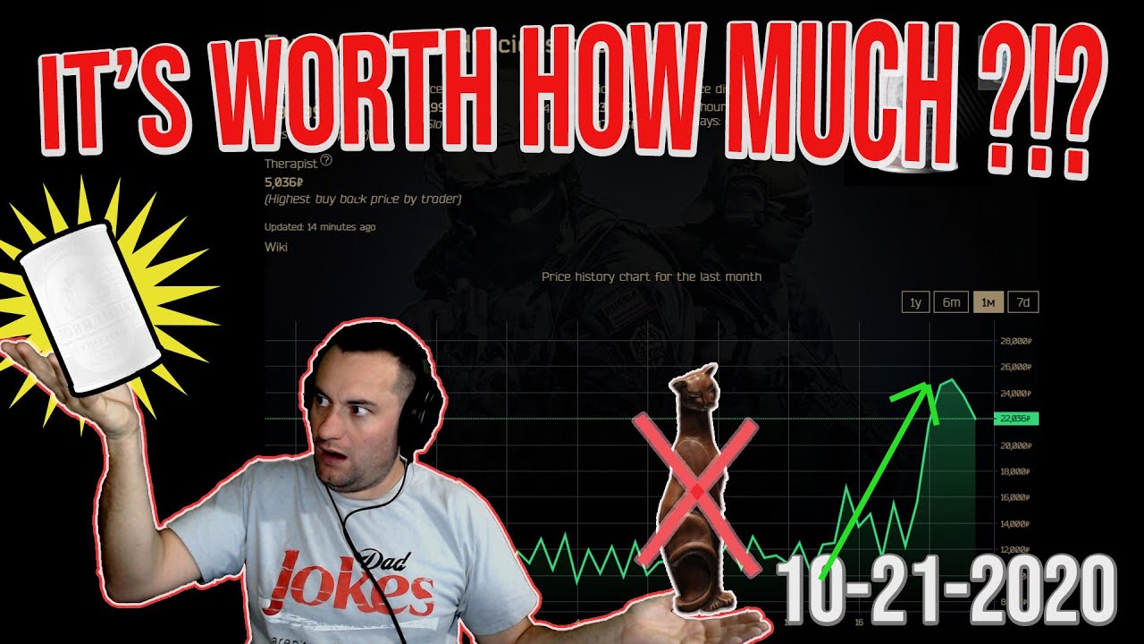 Flea Market Update - Escape From Tarkov - 10-21-2020