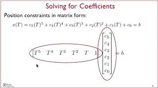 Lecture 3.5 | Minimum Jerk Trajectory || Robotics