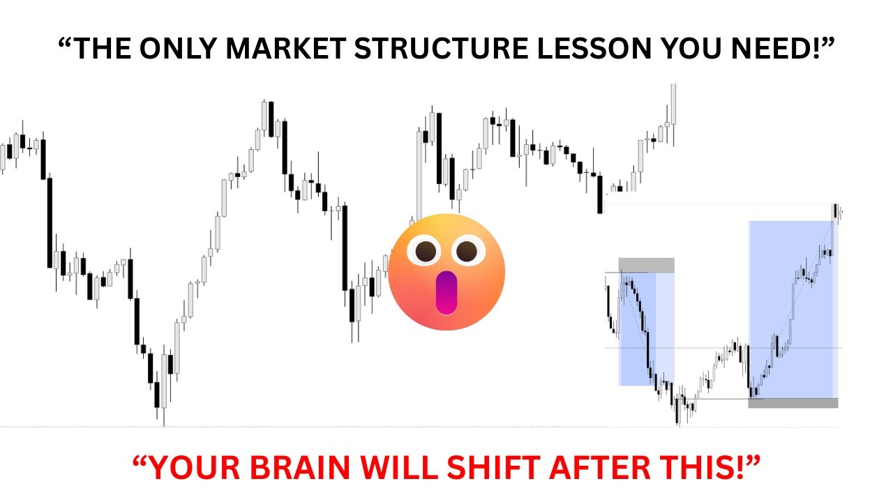 The SECRET to Mastering Market Structure Revealed! | Komepips