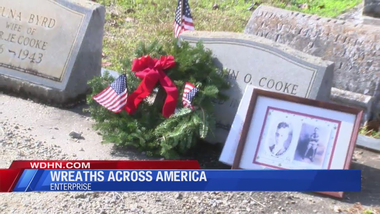 Wreaths Across America YouTube