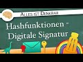 Hashfunktionen & Digitale Signaturen: Sicherheit in der digitalen Welt 🔐