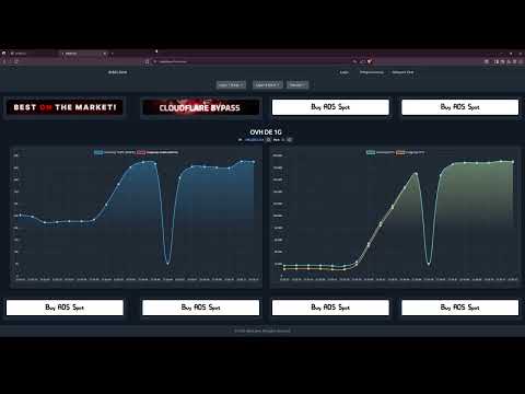 HOW TO USE THE BEST DDoS METHOD OVH STRESSER & BOTNET STRESS | stresser