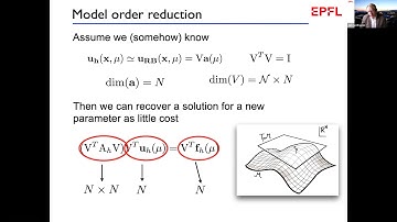 MOX Colloquia 29-10-2020: Jan S. HESTHAVEN
