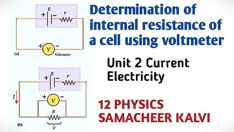 Determination of internal resistance of a cell using voltmeter |Ln 2Current Electricity |12 Physics