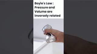 Boyle's Law