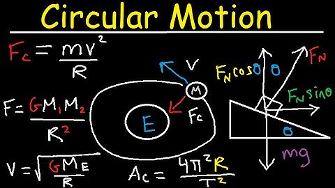 Centripetal Acceleration & Force - Circular Motion, Banked Curves, Static Friction, Physics Problems