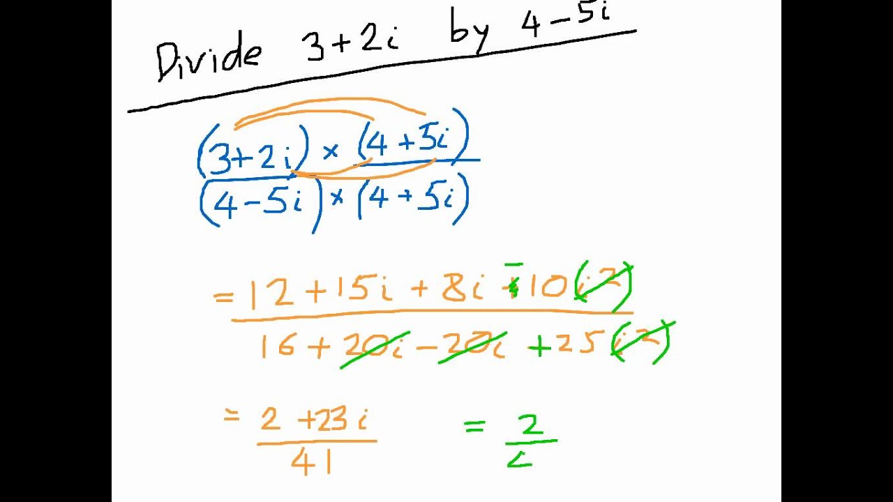 How to Divide by Complex Numbers - YouTube