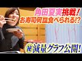 回転寿司で何皿食べられるか挑戦してみました。