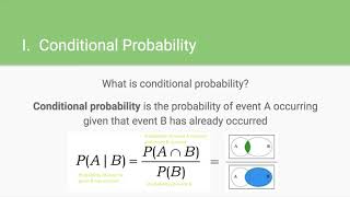 Week 4: Math - Section 1: Conditional Probability
