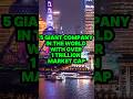 5 Giant Company That Control The World With Over 1 Trillion Dollar Market Cap