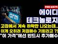 [에이디테크놀로지 주가전망] 고점에서 계속 하락만 나오는데.., 이게 오히려 저점매수 기회라고 ?!, "이 가격"에선 반드시 추가매수 !