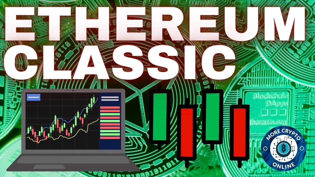Ethereum Classic ETC Price News Today - Elliott Wave Technical Analysis Update & Price Update Now!
