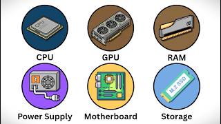 Celebrity Computer Components Explained - In 6 Minutes Profile