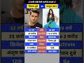 Shivam Dube Vs Anjum Khan Biography Shivamdube Anjumkhan Lifestyle Lovecouples Shorts Shivam Dube Vs Anjum Khan Biography Shivamdube Anjumkhan Lifestyle Lovecouples Shorts