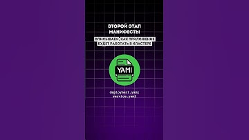 Как нужно отвечать на собесе | yeahub.ru #interviews #frontend #backend #ios