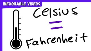Famous When is the Temperature in Celsius and Fahrenheit the Same? Wealth