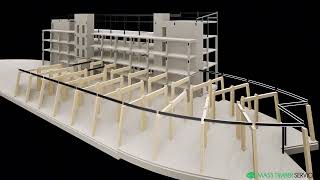 Famous Saskatoon Public Library - Assembly Animation Profile