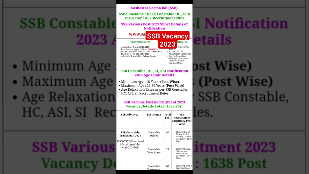SSB New Vacancy 2023 | SSB Head Constable Bharti 2023 | ssb hc & tradesman vacancy 2023