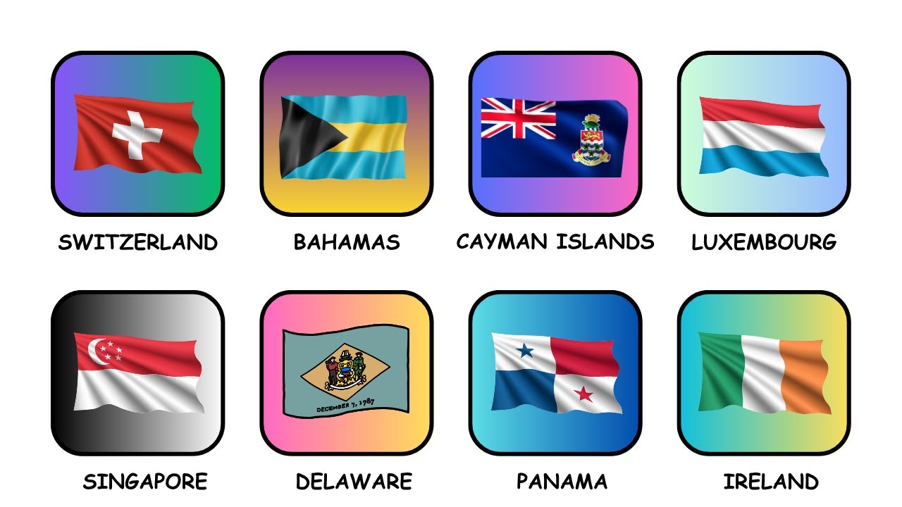 Every Country Where Billionaires Hide Money (Tax Havens)