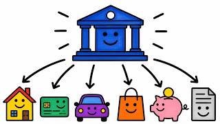 Actually Understand Interest Rates, in One Video