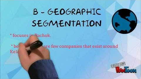 Product and Service design