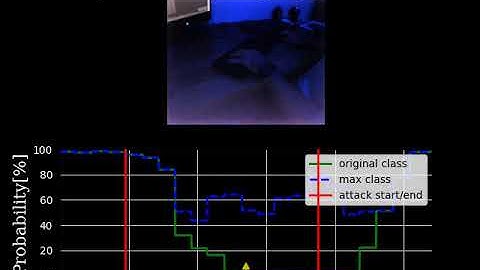 Over-the-Air Adversarial Attack: using computer