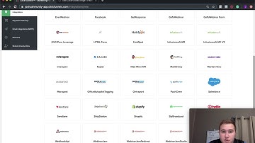 How To Integrate Any Auto Responder with Clickfunnels 2019