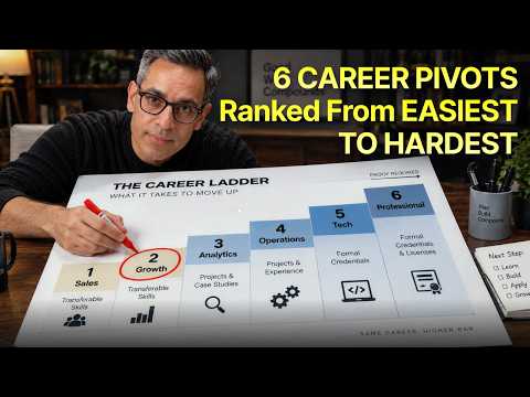 The Career Switches That Use the Skills You Already Have