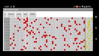 PV of Android application "Lotto India Predict" screenshot 5