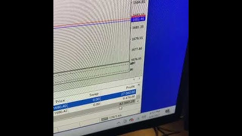 FTMO account Recorded