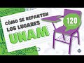 Cómo se reparten los lugares en la UNAM