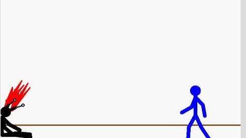 Random pivot things really really short