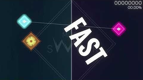 A noobs first look into Museswipr