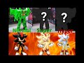 The different versions of Acid storm