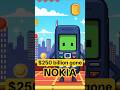 How Nokia Lost $250 Billion in 18 Months 📉