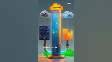 Amazon SageMaker In 30 Seconds #shorts #skillzam #amazon