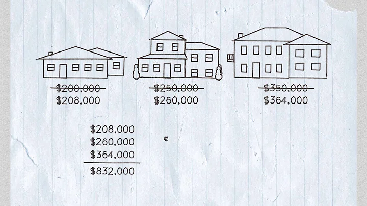 How property assessment and taxation works - DayDayNews