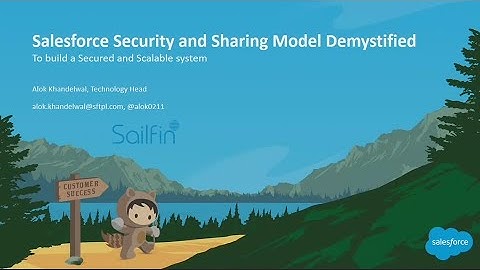 Salesforce Security and Sharing Model Demystified