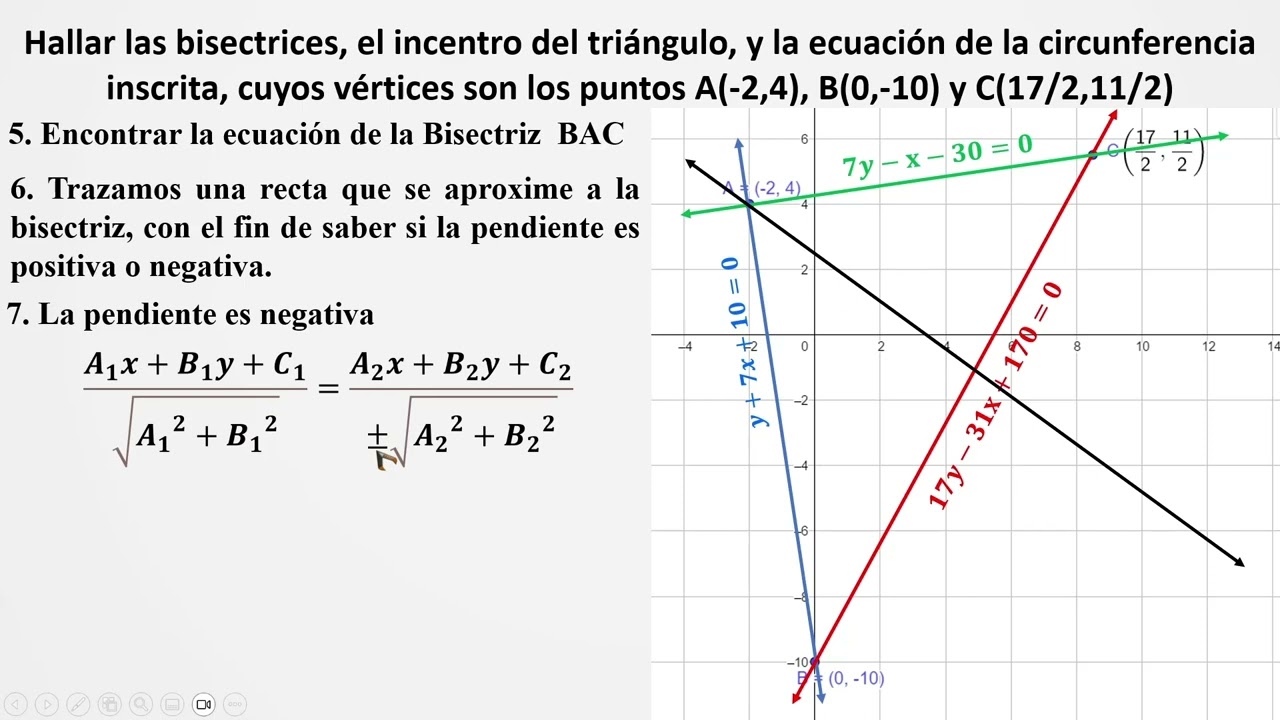 Geometria Analitica Hallar las bisectrices, el incentro  y la ecuación de la circunferencia inscrita