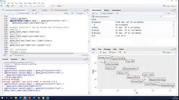 R Introduction 88 by VIB Bioinformatics Core