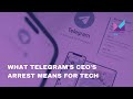 Marketplace Tech Bites Quiz